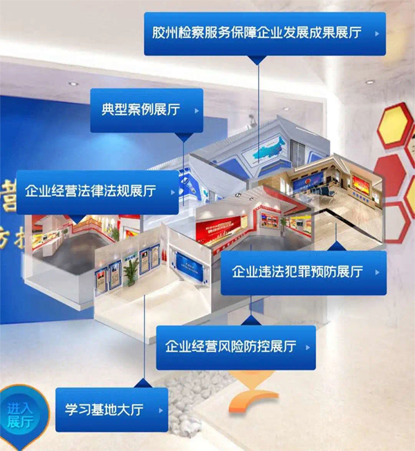 民營企業(yè)法律風險防控與犯罪預防網絡教育3D虛擬展廳