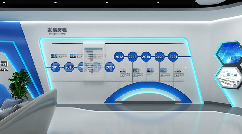 公司發展歷程圖
